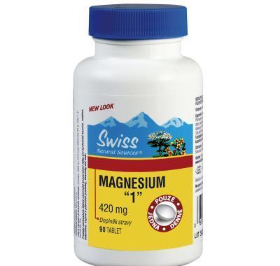Swiss Magnesium 