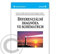 Diferenciální diagnóza ve schématech, Diferenciální, diagnóza, ve, schématech