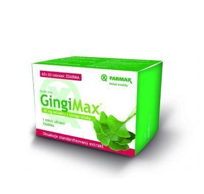 SVUS GingiMax 90 tablet