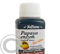 MedPharma Papaya enzym chew. tbl. 37