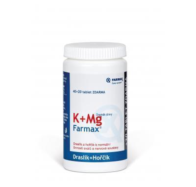 SVUS K Mg Farmax 40   20 tablet ZDARMA